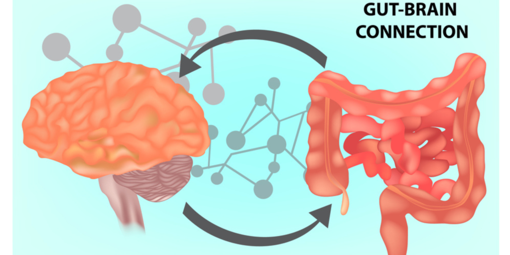 Mindful Eating Reduces Stress