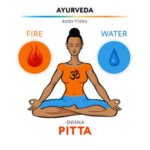 PITTA Dosha